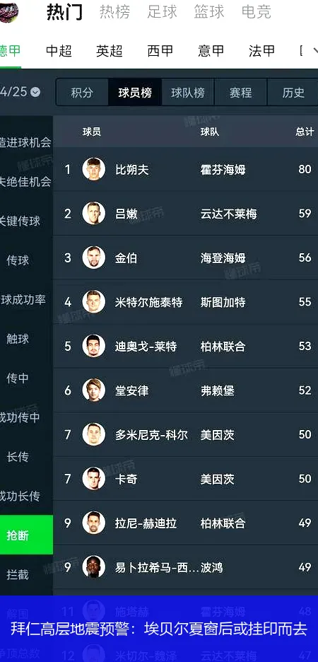 9月3日,拜仁高层地震预警：埃贝尔夏窗后或挂印而去