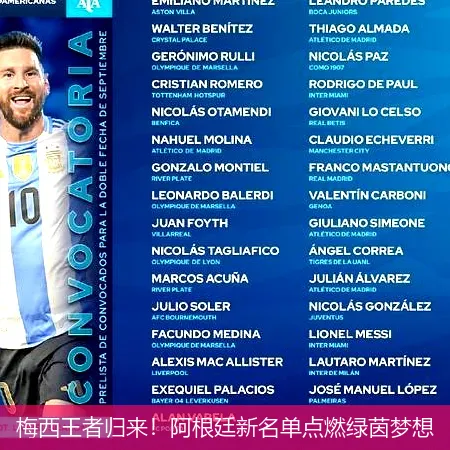 10月5日,梅西王者归来！阿根廷新名单点燃绿茵梦想