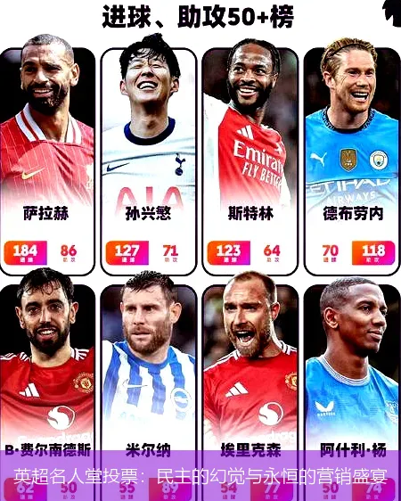9月8日,英超名人堂投票：民主的幻觉与永恒的营销盛宴