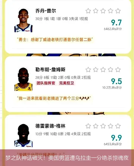 8月26日,梦之队神话破灭！美国男篮遭乌拉圭一分绝杀惊魂夜